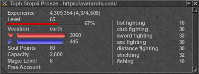 Signature for player Toph Stopki Prosze