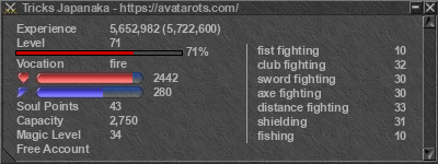 Signature for player Tricks Japanaka