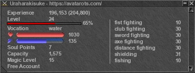 Signature for player Uraharakisuke