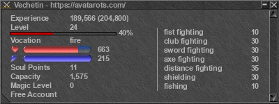 Signature for player Vechetin