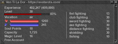 Signature for player Ven Ti La Dor