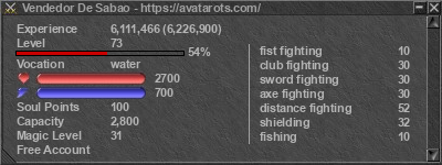 Signature for player Vendedor De Sabao