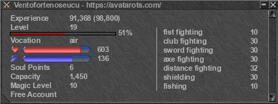 Signature for player Ventofortenoseucu