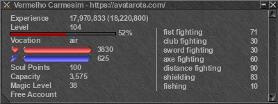 Signature for player Vermelho Carmesim