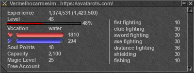 Signature for player Vermelhocarmesim
