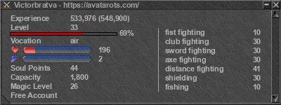 Signature for player Victorbratva