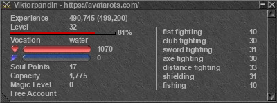 Signature for player Viktorpandin