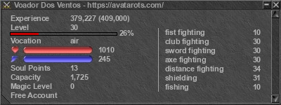 Signature for player Voador Dos Ventos