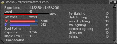 Signature for player Vodka