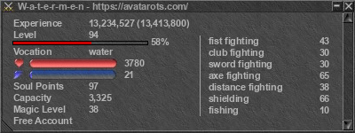 Signature for player W-a-t-e-r-m-e-n