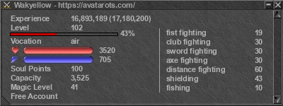 Signature for player Wakyellow