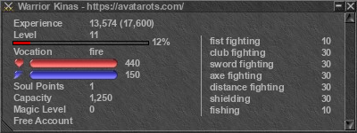 Signature for player Warrior Kinas