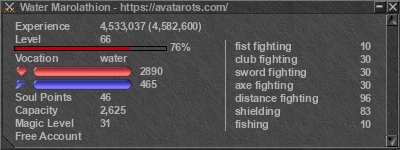 Signature for player Water Marolathion