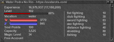 Signature for player Water Pedra No Rin