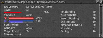 Signature for player Water Schwarzenegger