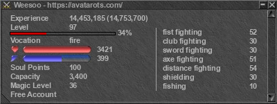 Signature for player Weesoo