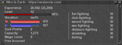 Signature for player Who Is Earth