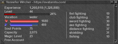 Signature for player Yennefer Witcher