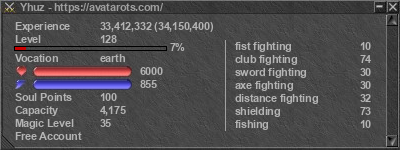 Signature for player Yhuz