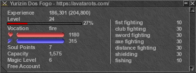 Signature for player Yurizin Dos Fogo