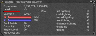 Signature for player Zabuza