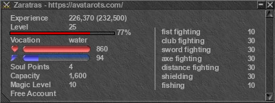 Signature for player Zaratras