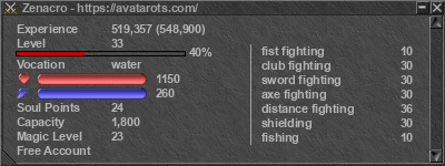 Signature for player Zenacro