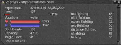 Signature for player Zephyrs