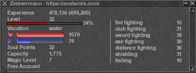 Signature for player Zimmermann